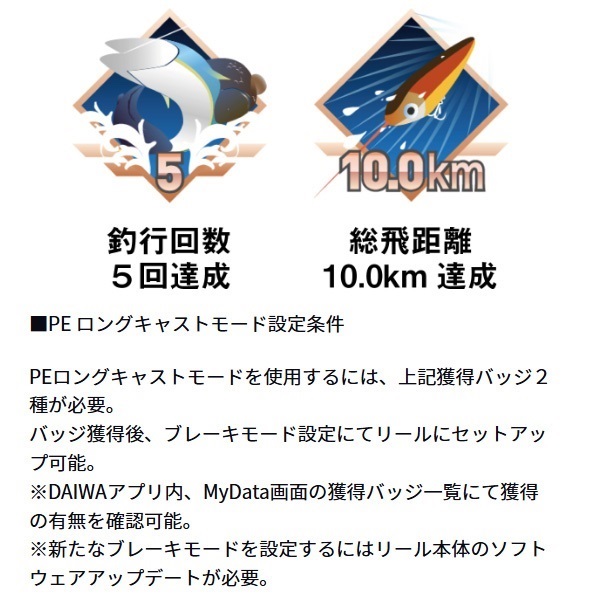 IM　Z　リミットブレイカー